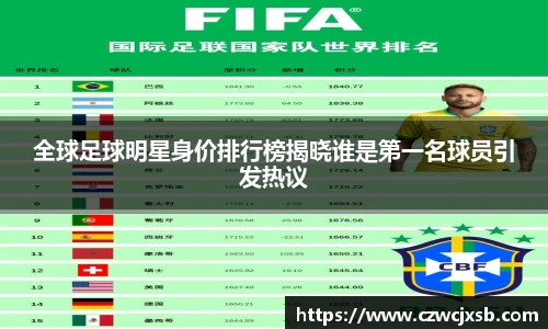 全球足球明星身价排行榜揭晓谁是第一名球员引发热议